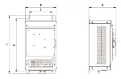 China STEP Freight Elevator Controller Elevator Integrated Drive Controller AS360 supplier