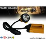 25000LUX strong brightness 500 meters long lighting distance rechageable led headlamp with 15hrs discharging for sale