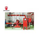 Fire Sprinkler Engine Driven Packaged Fire Pump Systems 740-3000r/Min Speed