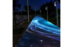 China Weatherproof Floor Interactive Projection Public Floor Projection System supplier