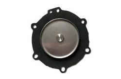 China Direct Mount Material Maximum Pressure Tolerance and Durability for Effective Sealing Capability supplier