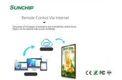 China High Brightness Wall Mount LCD Display Wifi Ethernet RAM ROM Optional supplier