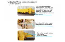China Premium Excavator Telescopic Arm Grapple Use Q355B 32M 25M 20M supplier