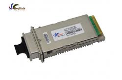 China 850nm 300M X2 Transceiver Module supplier
