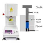 Polystyrene Melt Flow Index Machine Tester Instrument For Plastic Extrusion Industry for sale