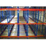 Strong Structure Gravity Racking System , Gravity Flow Racking Systems 8000kgs Pallets