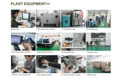 China Digital Wildlife Camera manufacturer