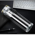Double Wall Thick Glass Water Bottle With Crystal Lid BPA Free Eco Friendly