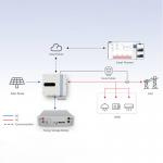 MPPT Charging Mode 48VDC 4.6KW Hybrid Solar Inverter for 3.6KW 5KW 6KW Solar System for sale