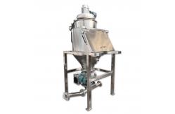 China Explosion-proof Automatic Feeding Machine Sealed Dust-free Conveyor supplier