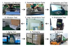 China Outdoor LCD Display manufacturer