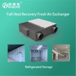 Home Central Ventilation System Heat Recovery Air Exchanger For Refrigeration Warehouse for sale