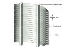 China Sand Control Wedge Wire Mesh Water Well Slot Screen Tube Easy To Install supplier