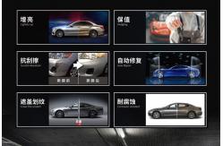 China TPH Matte Self Healing Clear Bra Paint Protection Anti Scratch Car Wrap supplier