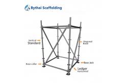 China Construction Materials Scaffold EN12811 Ringlock Set Vertical Standard Horizonal Ledger supplier