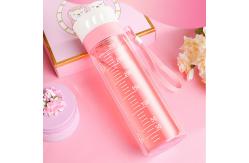 China High Borosilicate Glass Water Bottle With Scale BPA Free Heat Resistant supplier