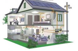 China 10KW Monocrystalline On Grid Solar Power Station For Renewable Energy supplier