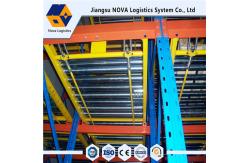 China Metal Live Storage Gravity Pallet Racking Q235B With Roller / LIFO System supplier