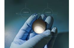 China OEM Dia 25.4mm Single Crystal Ge optical lens supplier