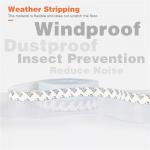 Silicone Weather Stripping For Doors Wearable Door Window Sealing Strips for sale