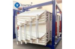 China Mine Sand Stone Screening Machine Square Swing Vibrating Screen supplier