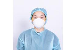 China Hypoallergenic Skin Friendly Particulate Respirator Dust Masks supplier