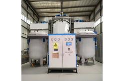China Negative Electrode materials Graphitization Furnace supplier