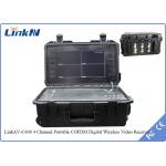 Portable COFDM Wireless Hdmi Video Transmitter With N Female RFI RF Interface for sale