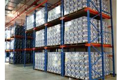 China RAL System Steel Q235B 3000kgs Drive In Pallet Racking supplier