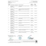 Dongguan Xinwei Clothing Accessories Co.,Ltd. Certifications