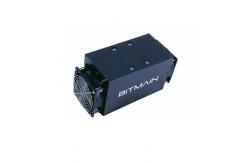 China ANTMINER S3 supplier