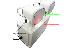 China Battery Backup Waterproof Twin Spot Emergency Lights , Fireproof PC Casing LED Emergency Lamp supplier