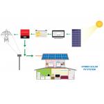 MPPT 24V Off Grid Hybrid Solar Power System Stand Alone Solar Inverter for sale