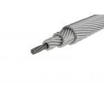 AAC All Aluminium Bare Conductor For Overhead Power System for sale