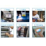 Over Temperature Protection Temperature Humidity Test Chamber for sale