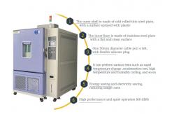 China Precision Rapid Temperature Change Testing Machine For Rigorous Environment Tests supplier
