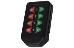 China CMD-HHCP-315 supplier