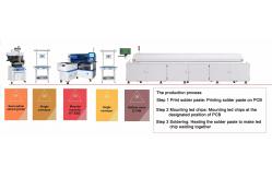 China Lens Production SMT Mounting Machine with 45000CPH Capacity pcb assembly line supplier