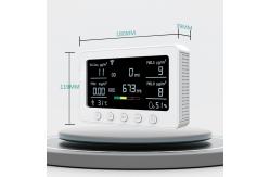 China OEM Smart Air Quality Monitor Co2 IAQ Monitoring Equipment 5V 2A supplier