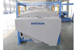 China Multilayer Rotex Gyratory Vibrating Screen Sifter For Silica Sand supplier
