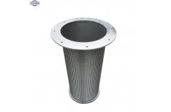 China High-quality Industrial Sieve Screen Precision Industrial Sieve Screen supplier