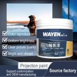 Water Based Projection Paint Anti Light Theater Grade  Projection Screen Paint