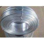 Carton Flat Stitching Wire with Lowest Prices