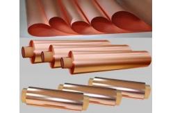 China RoHS Certificated FPC Copper Foil Sheet,6um Electrodeposited Copper Sheet Metal supplier