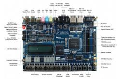 China Al-tera 10M02sce144i7g Electronic Components Integrated Circuit 32 Bit Microcontroller ic chips 10M02SCE144I7G supplier
