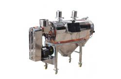 China Customized High Capacity Centrifugal Airflow Sifter Screener For Chemical Powder supplier
