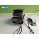 Thermoelectric Peltier Cooler Air Conditioner Assembly With Controller for sale