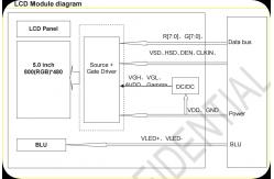 China Tianma 5'' 800*480 TFT HX8664 Wide Temperature LCD Module supplier