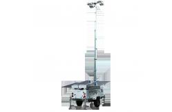 China Mobile Generator 2x1000w Led Balloon Light Tower With Diesel Generator supplier