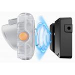 Inductive Charging OLED Display Rechargeable Mining Headlamp Cordless Miner Lamp